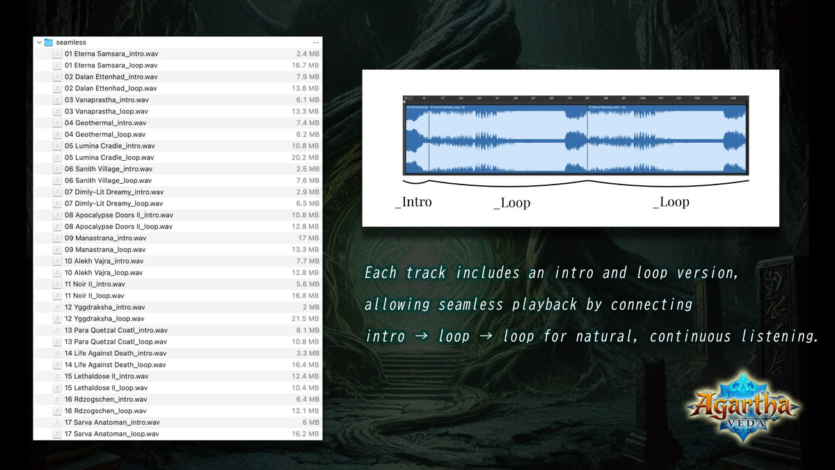 Agartha Veda Game Music