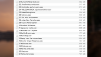 Japanese Style Game Music wav list